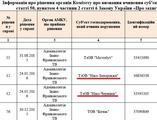 xrhV5UeTvqI