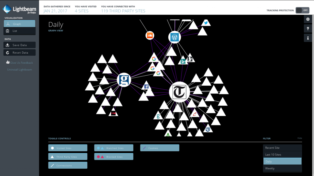 екранний знімок Mozilla Lightbeam