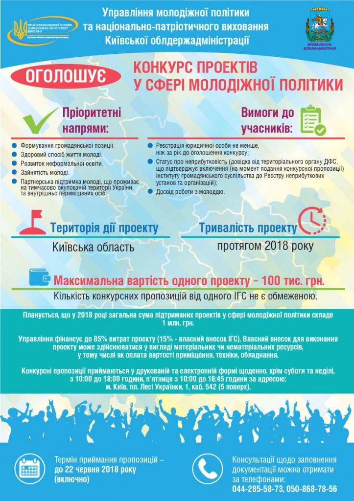 Управління молодіжної політики та національно-патріотичного виховання КОДА