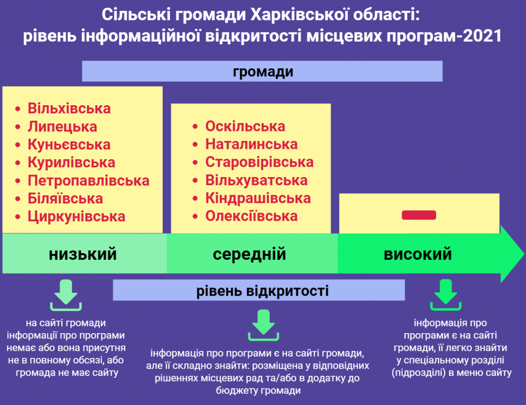 02.04.2021. І1