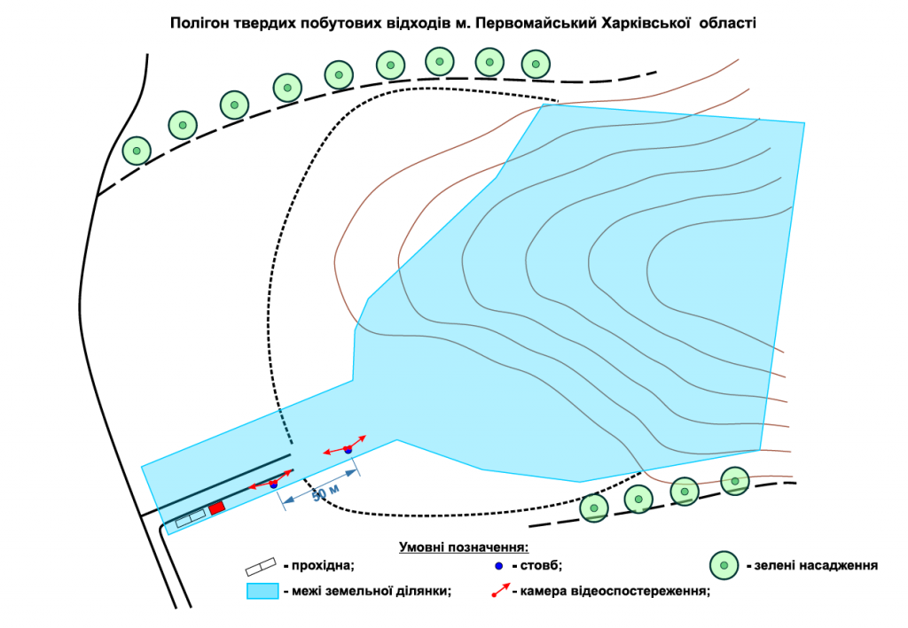 план-схема полігону