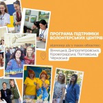 Програма підтримки